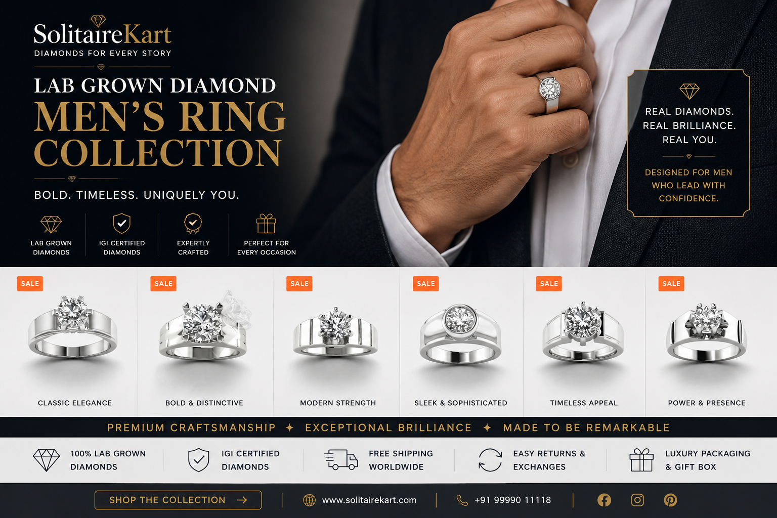 Lab Grown Diamond Men's Ring Collection | Solitairekart