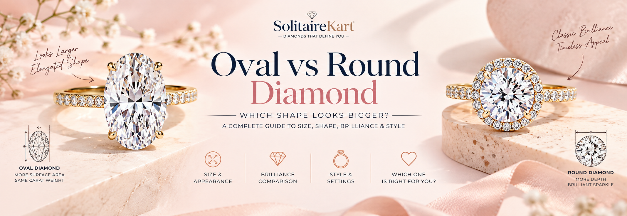 Oval vs Round Diamond: Which Shape Looks Bigger?