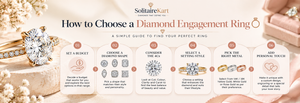 How to Choose a Diamond Engagement Ring