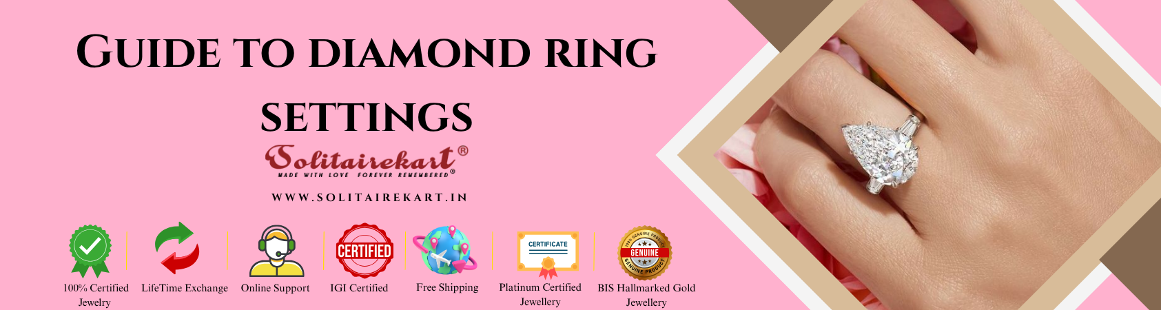 A Comprehensive Guide to Diamond Ring Settings