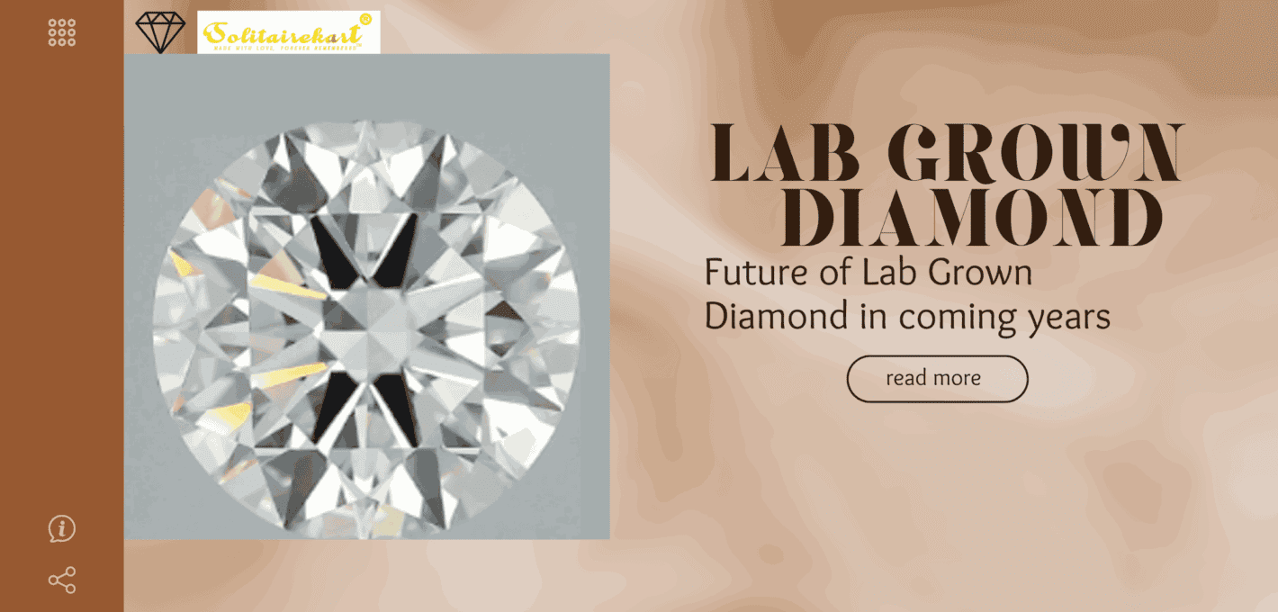 The Brilliant Future: Lab-Grown Diamonds in the Coming Years