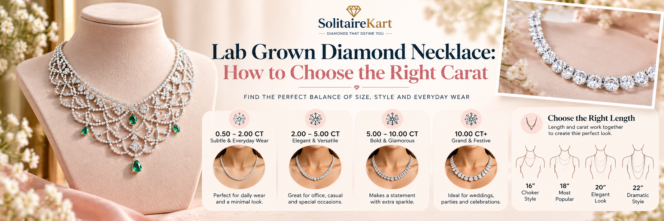 Lab Grown Diamond Necklace: How to Choose the Right Carat
