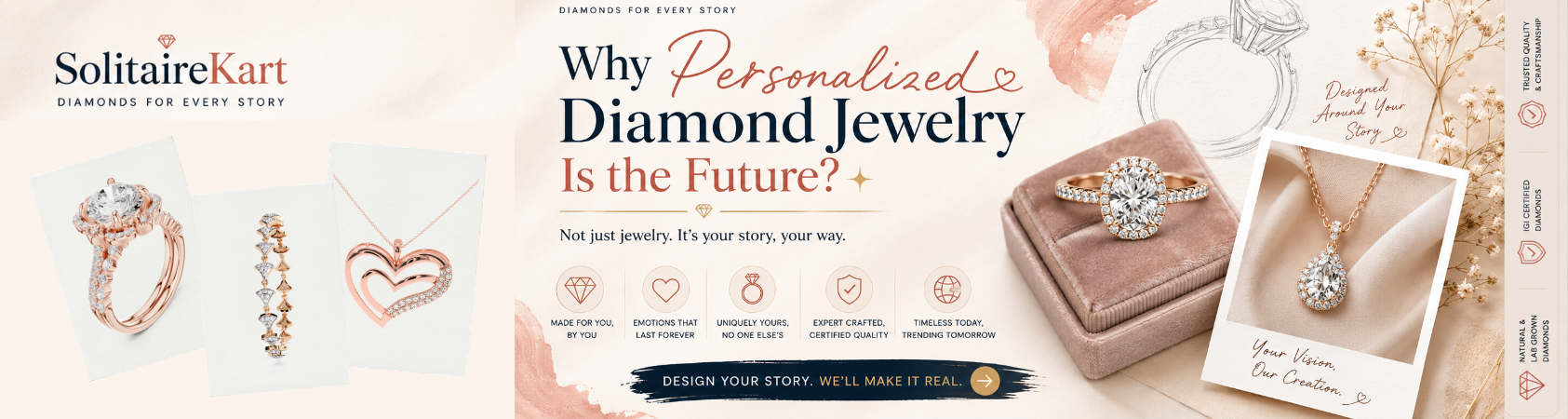 Why Personalized Diamond Jewelry Is the Future | Solitairekart
