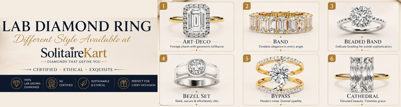 Lab Grown Diamond Rings | Elegant Styles at Solitairekart