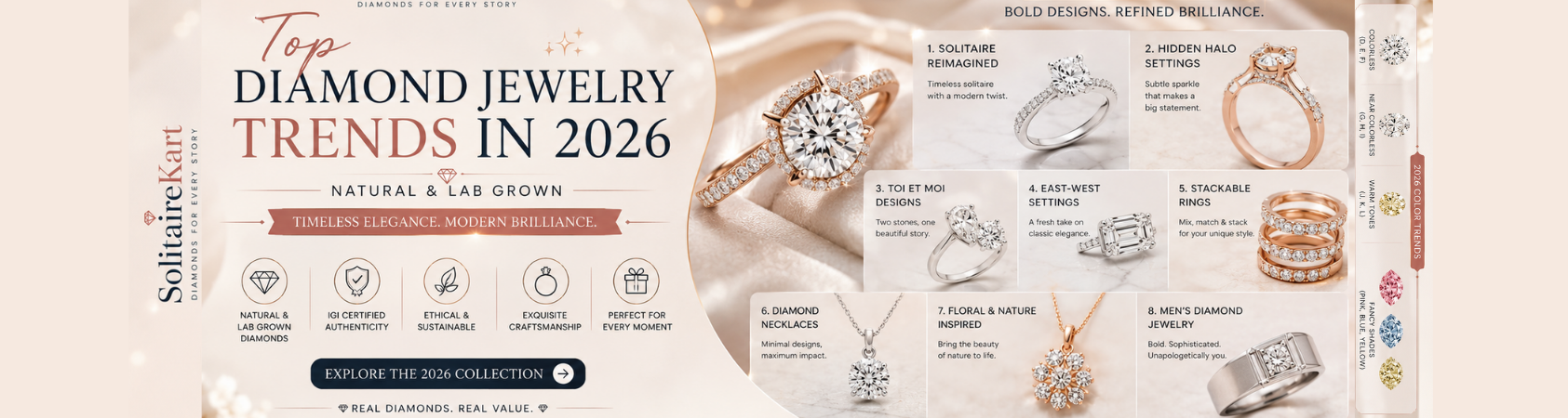 Top Diamond Jewelry Trends 2026 | Natural & Lab Grown