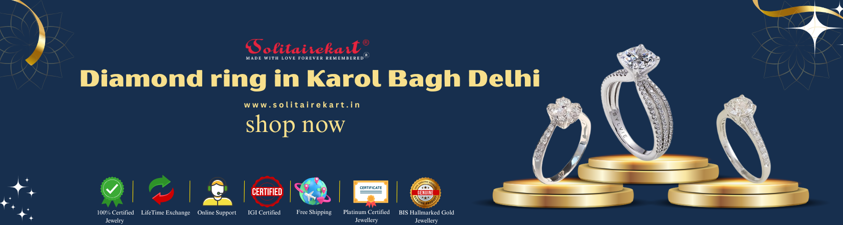 The Ultimate Guide to Buying a Diamond Ring in Karol Bagh, Delhi