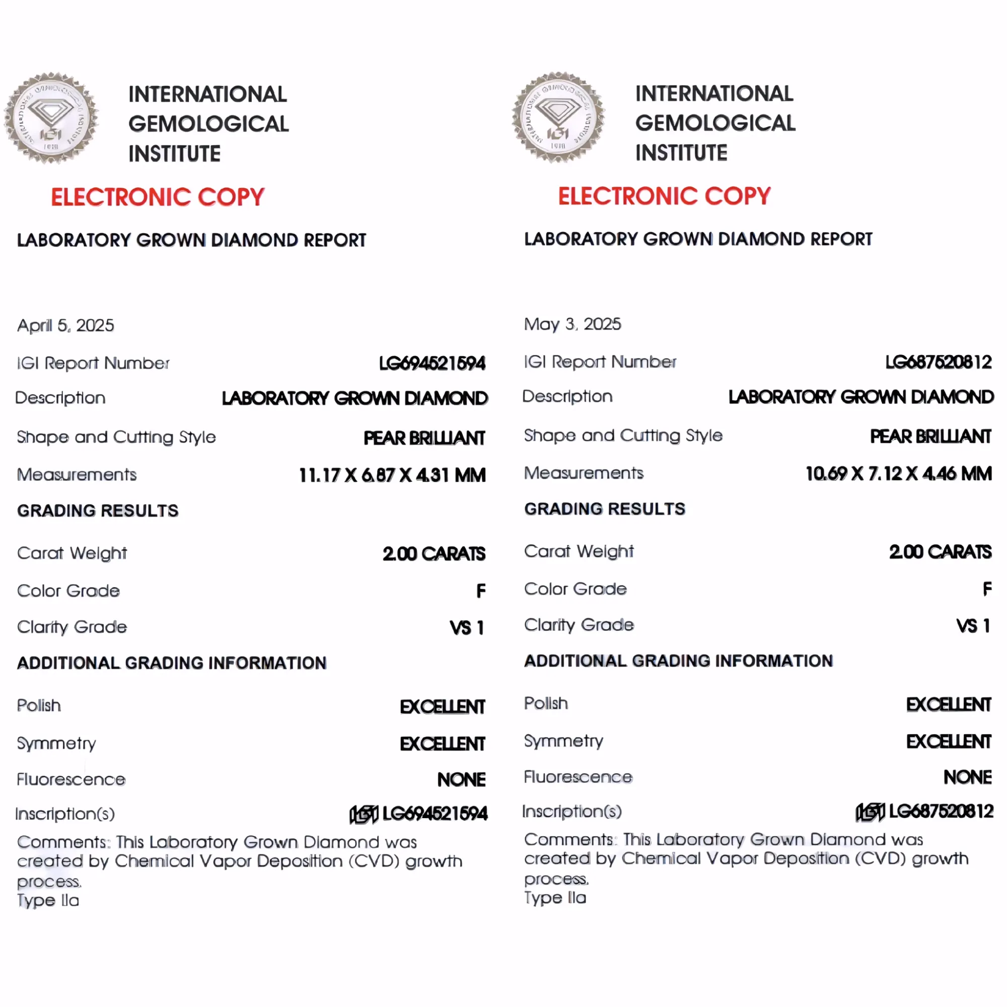 Solitairekart 2+2 Carat F Color, VS1 Clarity Combo Lab Grown Diamond For Studs