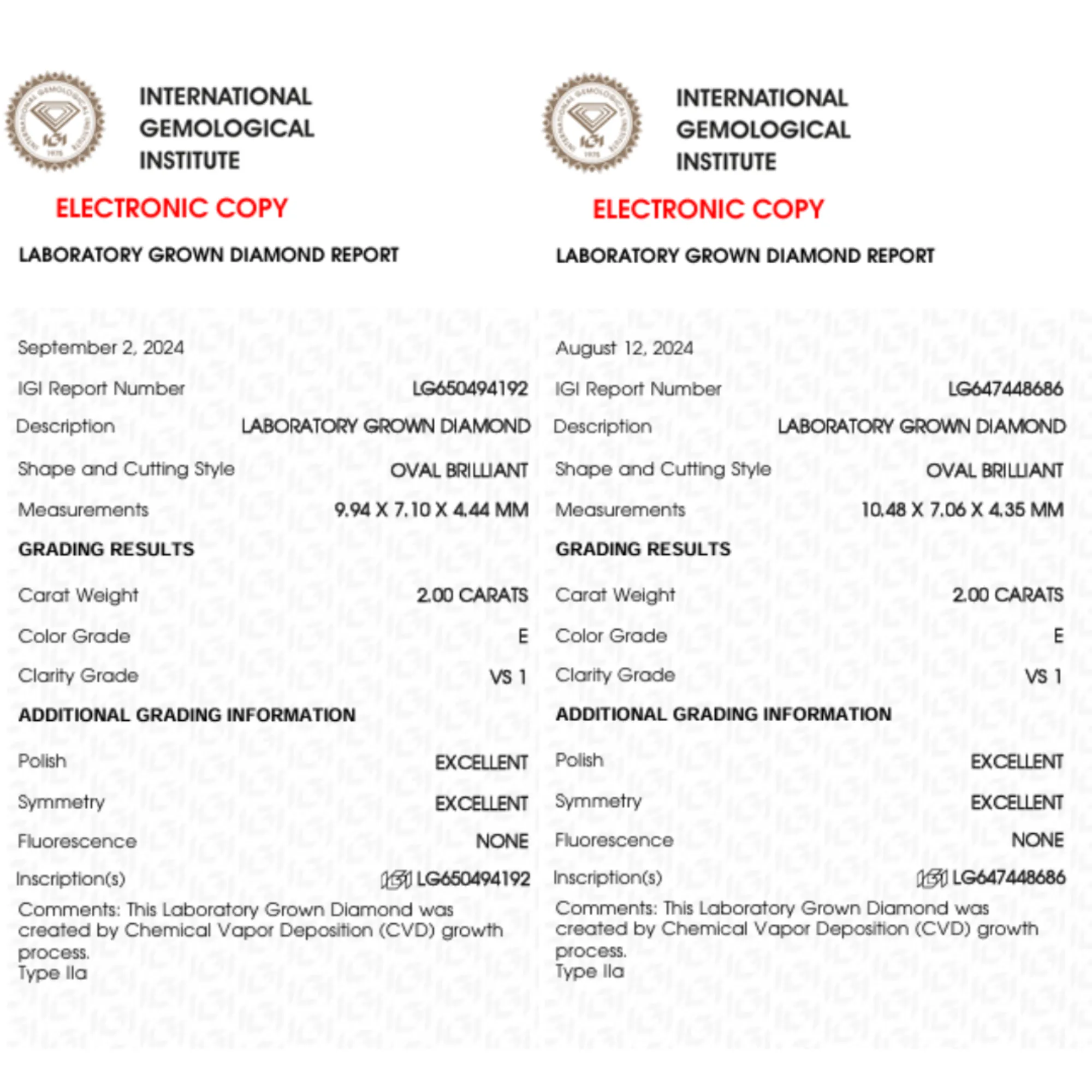 Solitairekart 2+2 Carat E Color, VS1 Clarity Combo Lab Grown Diamond For Studs