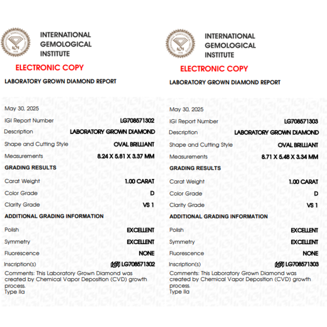 Solitairekart 1+1 Carat D Color, VS1 Clarity Combo Lab Grown Diamond For Studs
