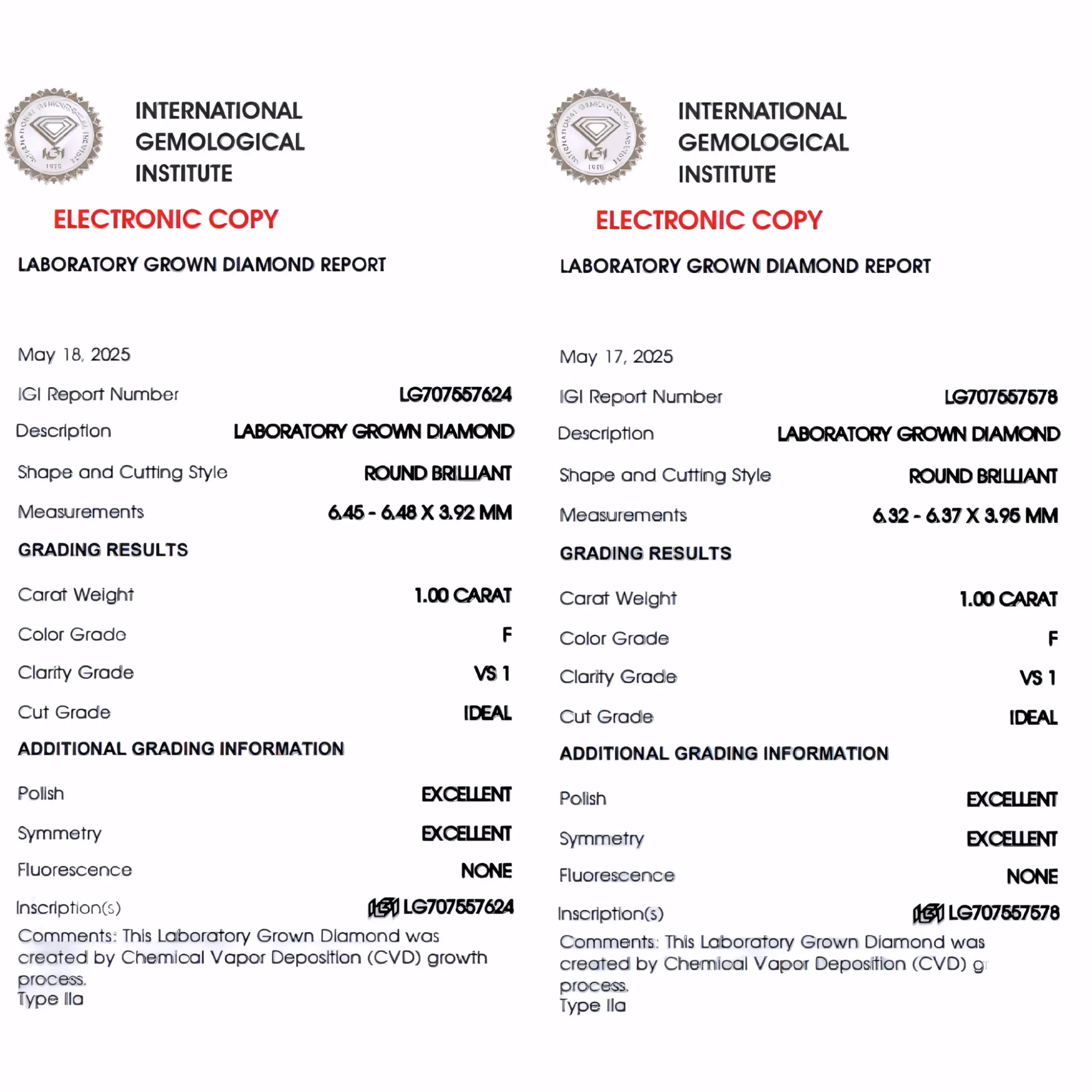 Solitairekart 1+1 Carat F Color, VS1 Clarity Combo Lab Grown Diamond For Studs