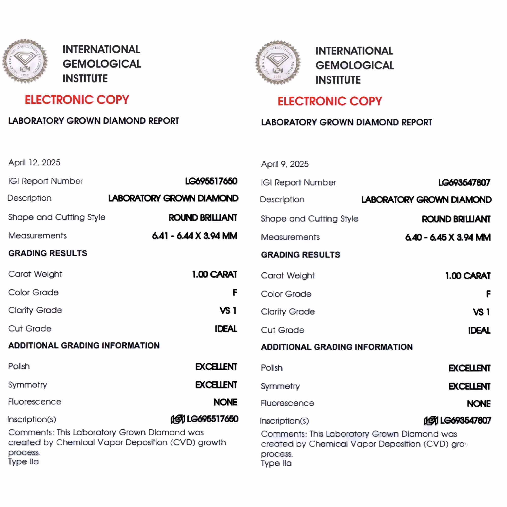 Solitairekart 1+1 Carat F Color, VS1 Clarity Combo Lab Grown Diamond For Studs