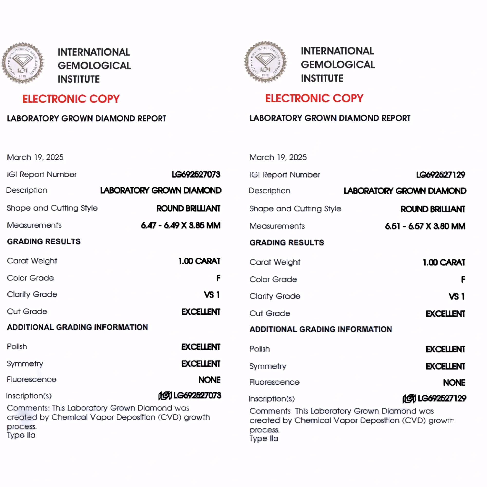 Solitairekart 1+1 Carat F Color, VS1 Clarity Combo Lab Grown Diamond For Studs