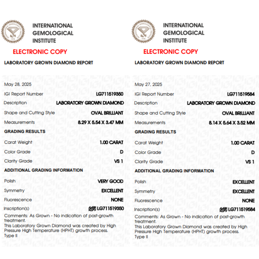 Solitairekart 1+1 Carat D Color, VS1 Clarity Combo Lab Grown Diamond For Studs