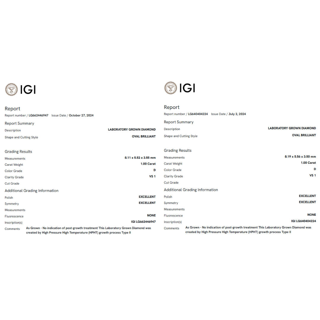 Solitairekart 1+1 Carat D Color, VS1 Clarity Combo Lab Grown Diamond For Studs