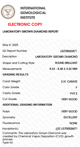 2.31 Carat F Color VVS2 Clarity Round Shape Lab Grown Diamond