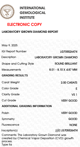 2 Carat E Color VS1 Clarity Round Shape Lab Grown Diamond