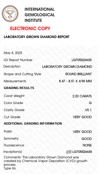 2.2 Carat G Color VS1 Clarity Round Shape Lab Grown Diamond