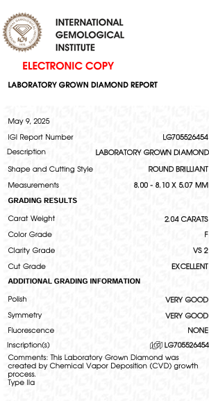 2.04 Carat F Color VS2 Clarity Round Shape Lab Grown Diamond