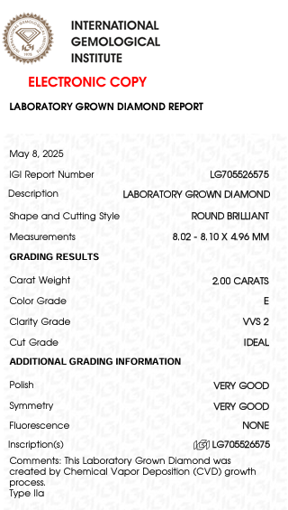 2 Carat E Color VVS2 Clarity Round Shape Lab Grown Diamond