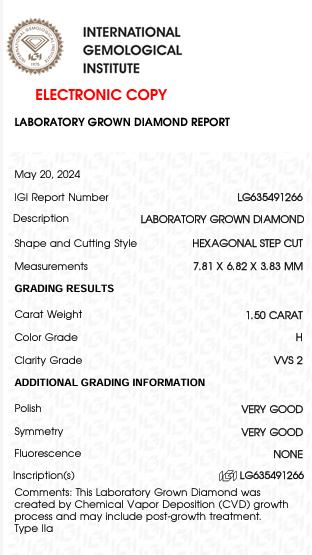 1.50 Carat H Color VVS2 Clarity Hexagonal Shape Lab Grown Diamond