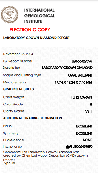 10.12 carat H color VS1 Clarity Oval Shape Lab grown Diamond.