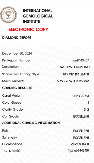 Solitairekart 1.02 Carat I Color SI2 Clarity Natural Diamond