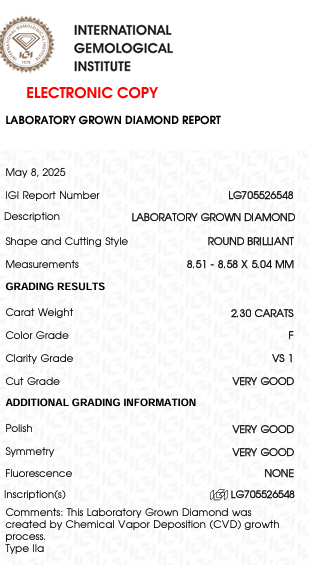 2.3 Carat F Color VS1 Clarity Round Shape Lab Grown Diamond