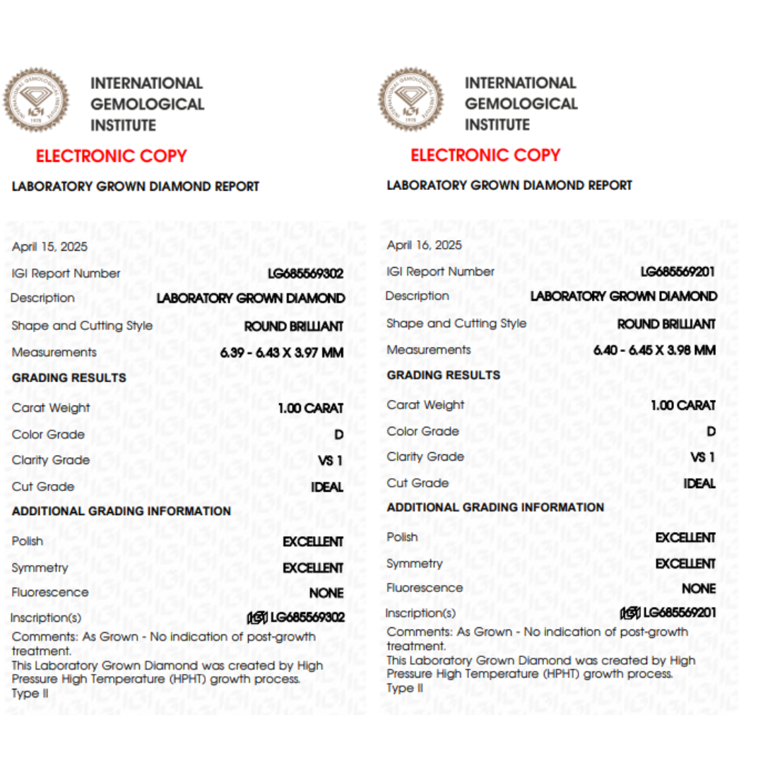 Solitairekart 1+1 Carat D Color, VS1 Clarity Combo Lab Grown Diamond For Studs