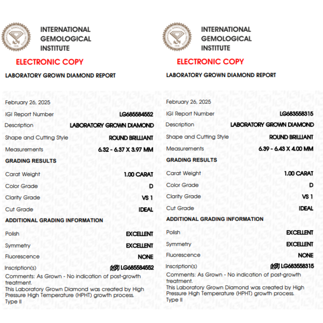 Solitairekart 1+1 Carat D Color, VS1 Clarity Combo Lab Grown Diamond For Studs