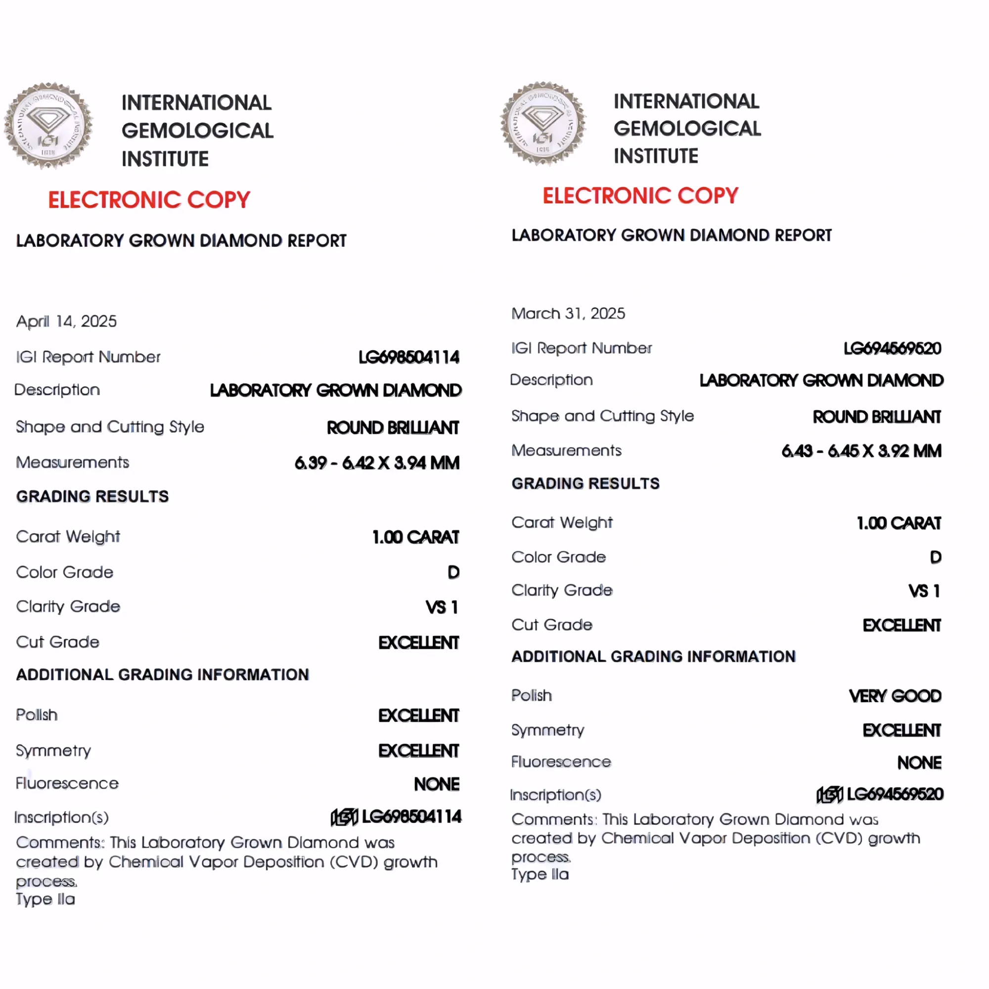 Solitairekart 1+1 Carat D Color, VS1 Clarity Combo Lab Grown Diamond For Studs