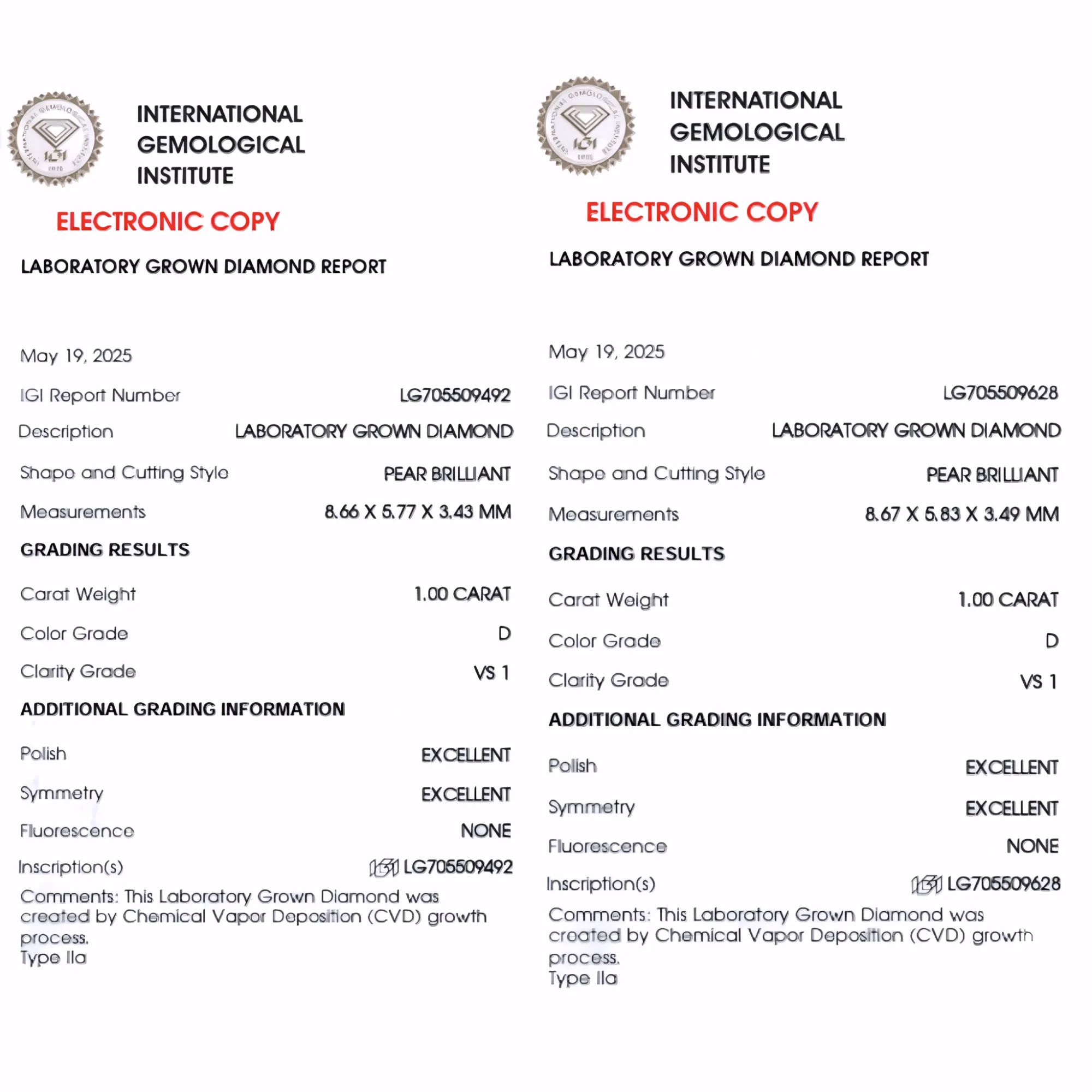 Solitairekart 1+1 Carat D Color, VS1 Clarity Combo Lab Grown Diamond For Studs