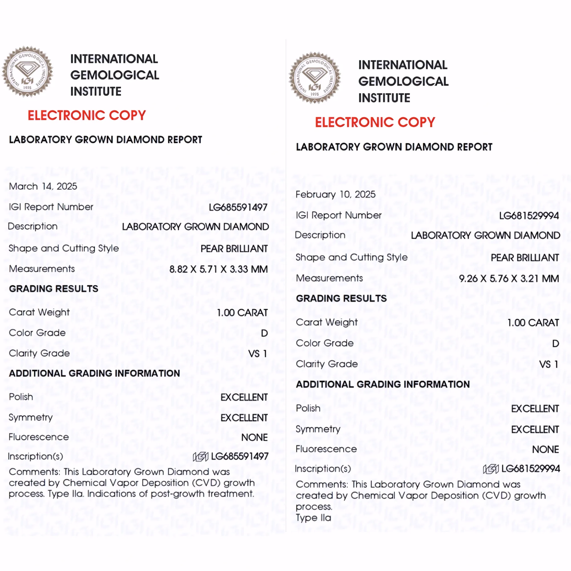 Solitairekart 1+1 Carat D Color, VS1 Clarity Combo Lab Grown Diamond For Studs