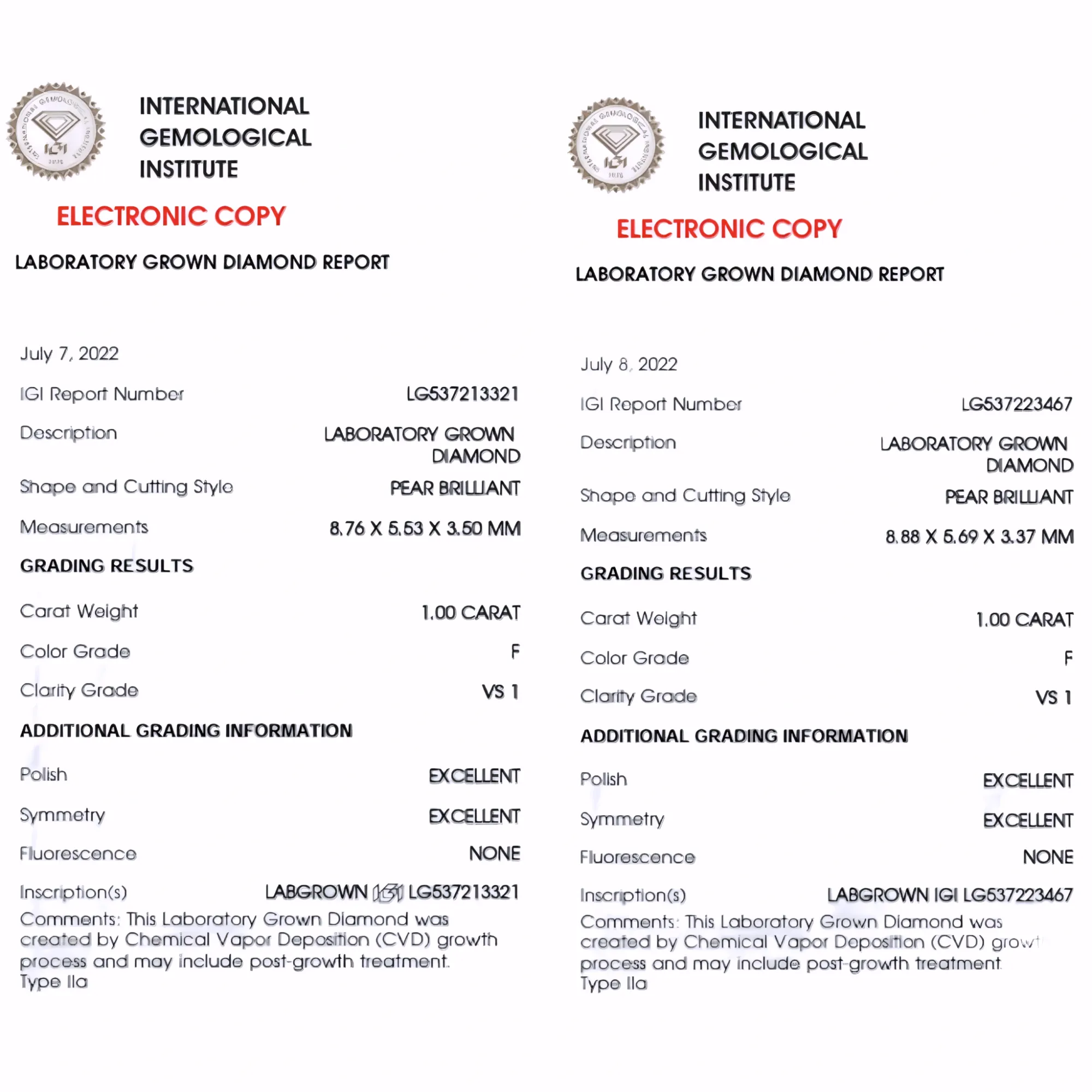 Solitairekart 1+1 Carat F Color, VS1 Clarity Combo Lab Grown Diamond For Studs
