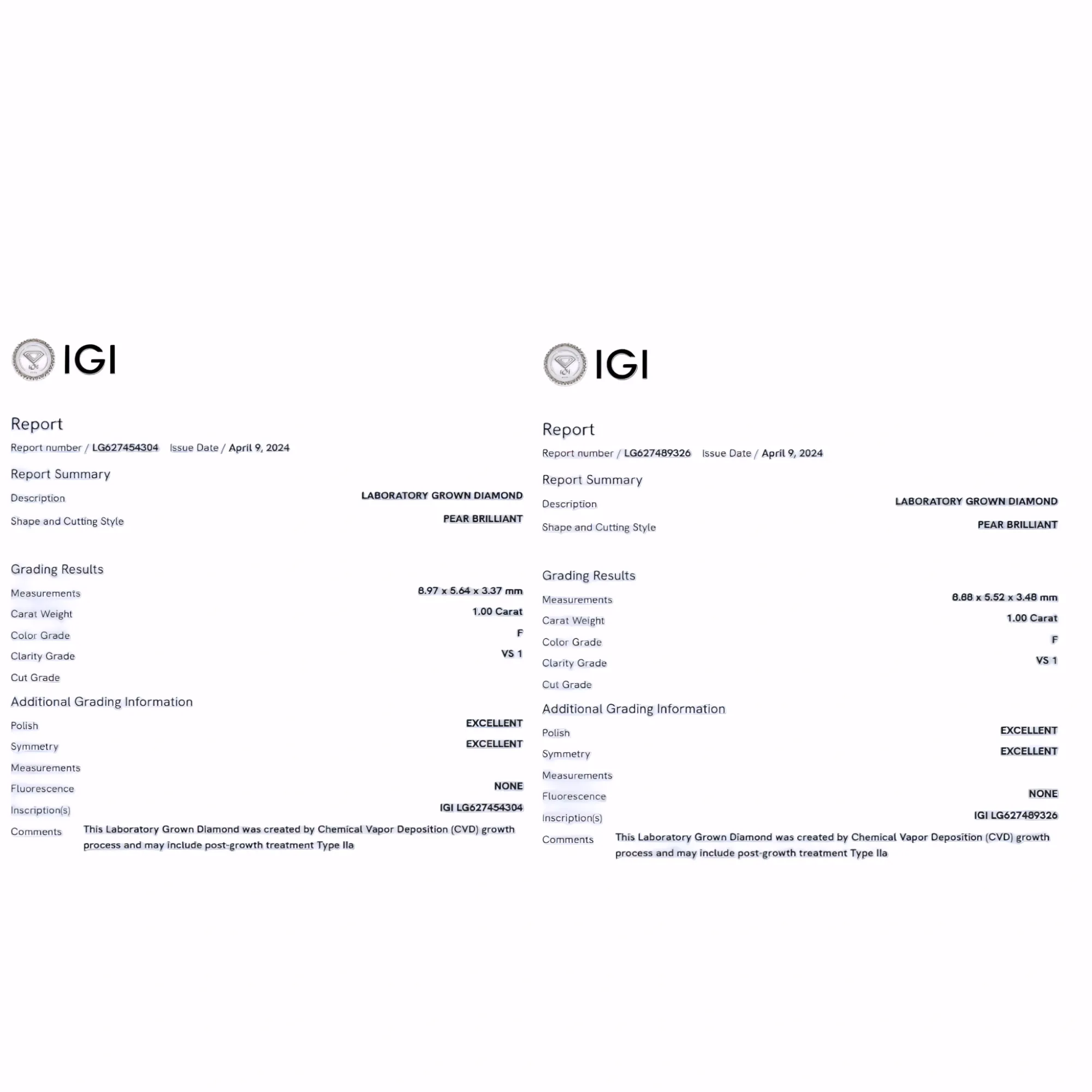 Solitairekart 1+1 Carat F Color, VS1 Clarity Combo Lab Grown Diamond For Studs